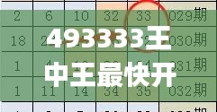493333王中王最快開獎,詳細數(shù)據(jù)解讀_養(yǎng)生版QWX5.10