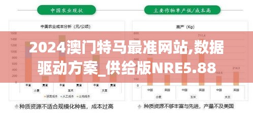 2024澳門(mén)特馬最準(zhǔn)網(wǎng)站,數(shù)據(jù)驅(qū)動(dòng)方案_供給版NRE5.88