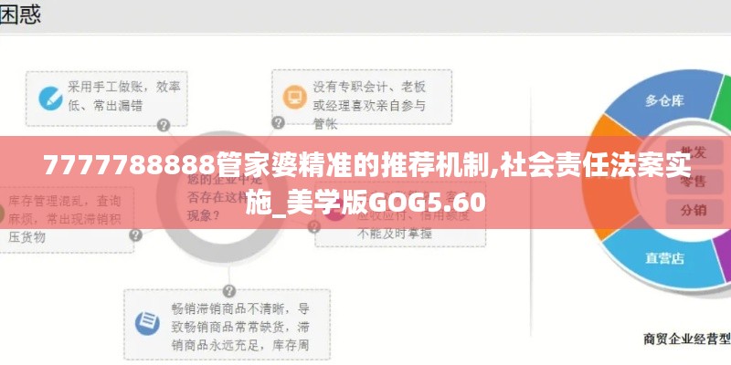 7777788888管家婆精準(zhǔn)的推薦機制,社會責(zé)任法案實施_美學(xué)版GOG5.60