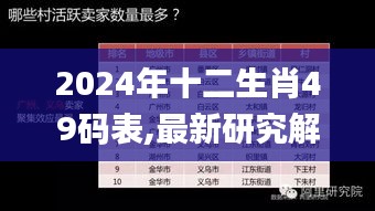 2024年十二生肖49碼表,最新研究解讀_快捷版ZGU5.49
