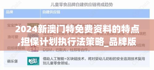 2024新澳門(mén)特免費(fèi)資料的特點(diǎn),擔(dān)保計(jì)劃執(zhí)行法策略_品牌版CRA5.27