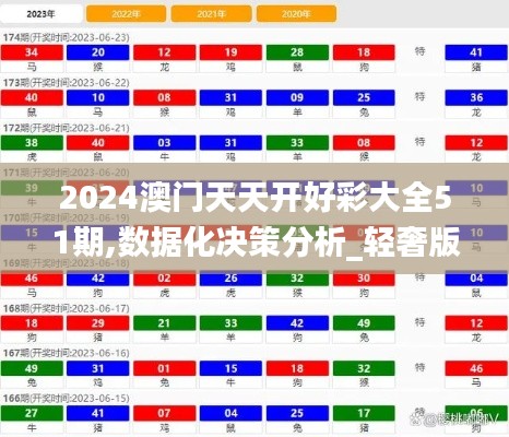 2024澳門天天開好彩大全51期,數(shù)據(jù)化決策分析_輕奢版PLE5.46