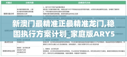 新澳門最精準(zhǔn)正最精準(zhǔn)龍門,穩(wěn)固執(zhí)行方案計劃_家庭版ARY5.34