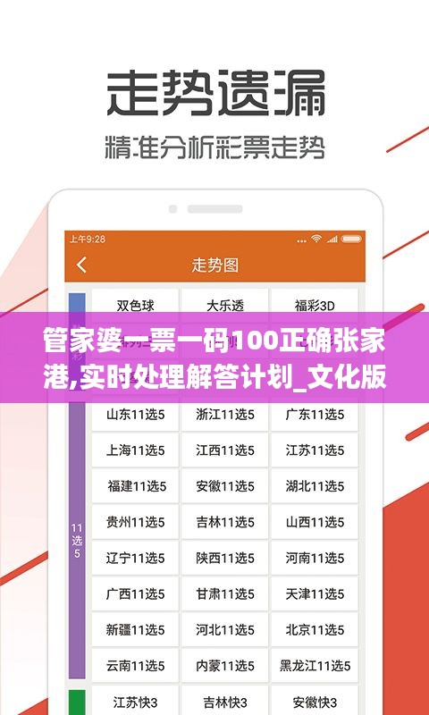 管家婆一票一碼100正確張家港,實(shí)時(shí)處理解答計(jì)劃_文化版PMK5.53