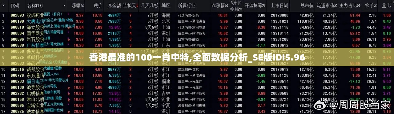 香港最準(zhǔn)的100一肖中特,全面數(shù)據(jù)分析_SE版IDI5.96
