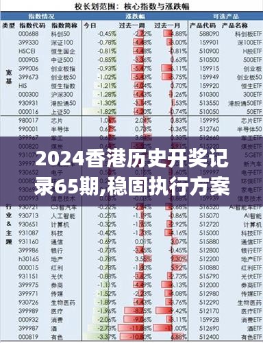 2024香港歷史開獎(jiǎng)記錄65期,穩(wěn)固執(zhí)行方案計(jì)劃_娛樂版OWU5.16