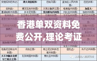 香港單雙資料免費(fèi)公開,理論考證解析_模塊版IHI5.65