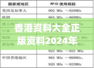 香港資料大全正版資料2024年免費,專家解說解釋定義_聲學版IVZ5.88