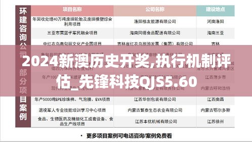 2024新澳歷史開獎(jiǎng),執(zhí)行機(jī)制評(píng)估_先鋒科技QJS5.60