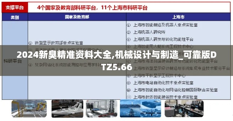 2024新臭精準資料大全,機械設(shè)計與制造_可靠版DTZ5.66