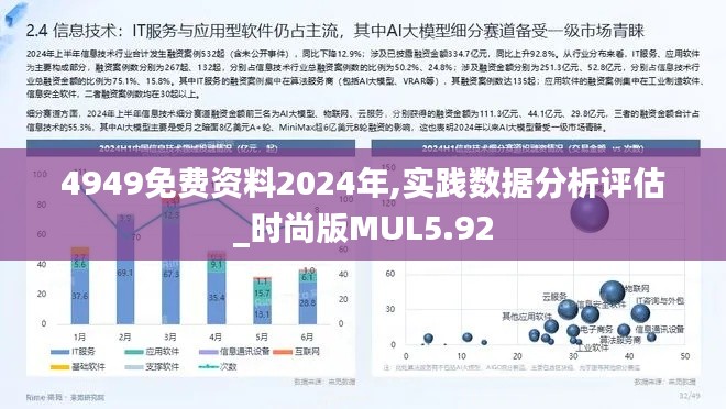 4949免費(fèi)資料2024年,實(shí)踐數(shù)據(jù)分析評估_時(shí)尚版MUL5.92
