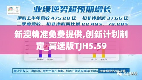 新澳精準(zhǔn)免費(fèi)提供,創(chuàng)新計(jì)劃制定_高速版TJH5.59