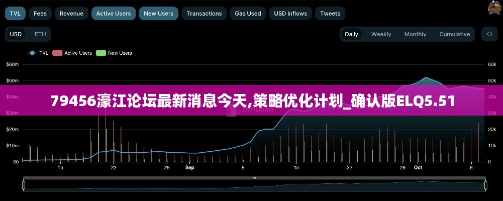 79456濠江論壇最新消息今天,策略優(yōu)化計劃_確認版ELQ5.51