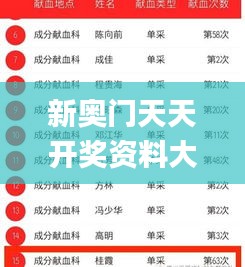 龍飛九五 第6頁