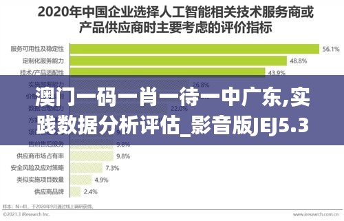 澳門一碼一肖一待一中廣東,實(shí)踐數(shù)據(jù)分析評(píng)估_影音版JEJ5.38