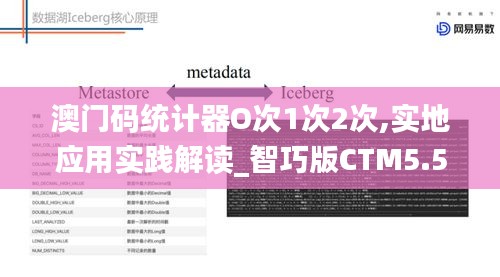 澳門碼統(tǒng)計(jì)器O次1次2次,實(shí)地應(yīng)用實(shí)踐解讀_智巧版CTM5.57