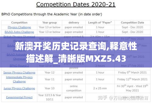 新澳開獎(jiǎng)歷史記錄查詢,釋意性描述解_清晰版MXZ5.43