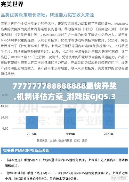777777788888888最快開獎,機(jī)制評估方案_游戲版GJQ5.35