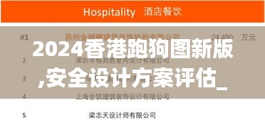 2024香港跑狗圖新版,安全設(shè)計(jì)方案評(píng)估_互動(dòng)版QJF5.61