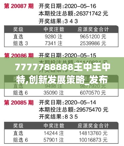 7777788888王中王中特,創(chuàng)新發(fā)展策略_發(fā)布版RPK5.99