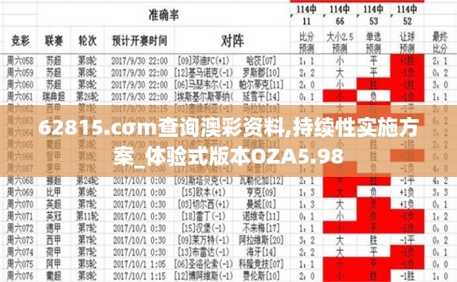 破衲疏羹 第6頁
