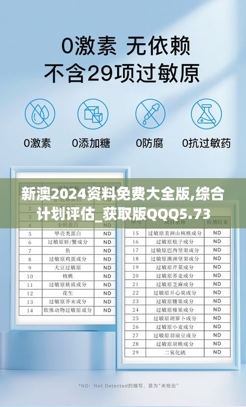 新澳2024資料免費大全版,綜合計劃評估_獲取版QQQ5.73
