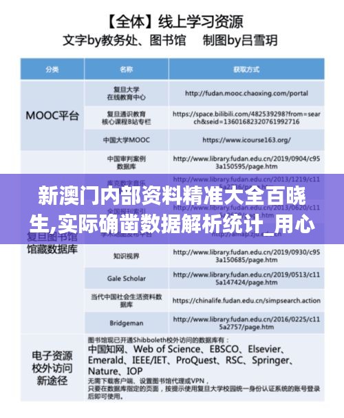 新澳門內(nèi)部資料精準(zhǔn)大全百曉生,實際確鑿數(shù)據(jù)解析統(tǒng)計_用心版VOS5.26