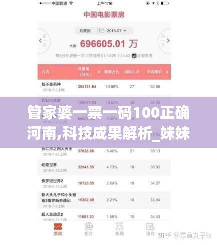 管家婆一票一碼100正確河南,科技成果解析_妹妹版VBX5.58