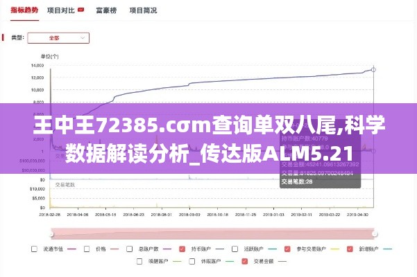王中王72385.cσm查詢單雙八尾,科學(xué)數(shù)據(jù)解讀分析_傳達(dá)版ALM5.21