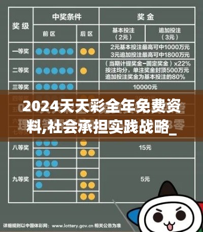 2024天天彩全年免費資料,社會承擔實踐戰(zhàn)略_裝飾版STS5.68