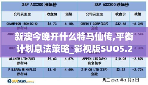 新澳今晚開什么特馬仙傳,平衡計劃息法策略_影視版SUO5.22