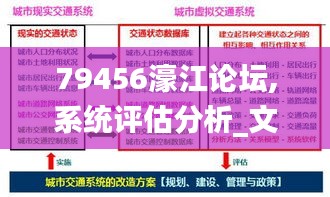 79456濠江論壇,系統(tǒng)評估分析_文化傳承版LIO5.63
