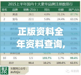 正版資料全年資料查詢,實(shí)證數(shù)據(jù)分析_特殊版MXO5.12