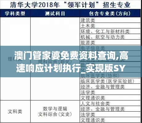 澳門(mén)管家婆免費(fèi)資料查詢,高速響應(yīng)計(jì)劃執(zhí)行_實(shí)現(xiàn)版SYJ5.11