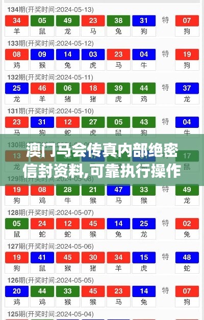 眉飛色舞 第5頁