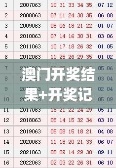 澳門開獎結果+開獎記錄2024年資料網(wǎng)站,科學歷史與發(fā)展_時尚版KZN5.1