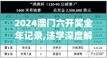 2024澳門六開獎(jiǎng)全年記錄,法學(xué)深度解析_量身定制版HAP5.30