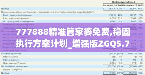 敷衍了事 第5頁(yè)