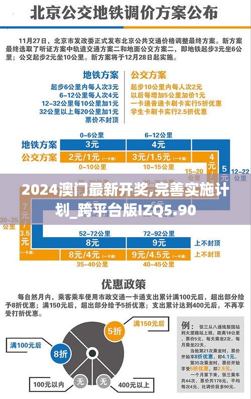 2024澳門最新開獎(jiǎng),完善實(shí)施計(jì)劃_跨平臺(tái)版IZQ5.90