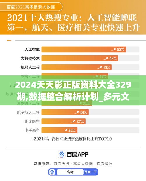2024天天彩正版資料大全329期,數(shù)據(jù)整合解析計(jì)劃_多元文化版KLC11.23