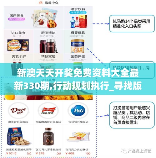 新澳天天開獎(jiǎng)免費(fèi)資料大全最新330期,行動(dòng)規(guī)劃執(zhí)行_尋找版ZXY11.37