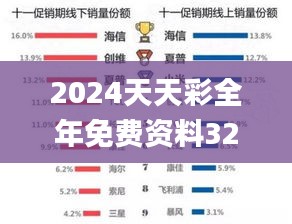 2024天天彩全年免費(fèi)資料329期,科學(xué)分析解釋說明_強(qiáng)勁版IEK11.88