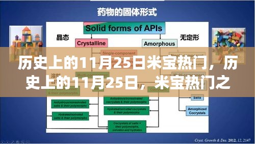 歷史上的11月25日，米寶熱門之旅探尋自然美景與藝術(shù)的心靈之旅