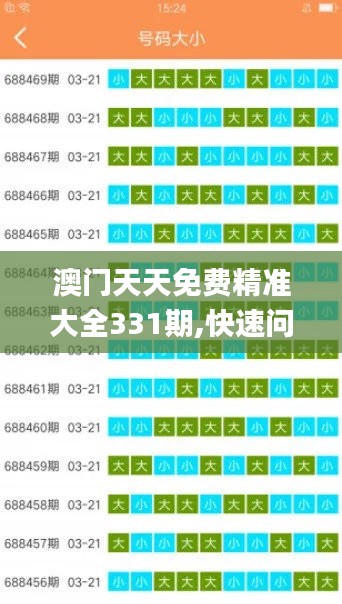 澳門天天免費精準(zhǔn)大全331期,快速問題解答_光輝版QXA11.88