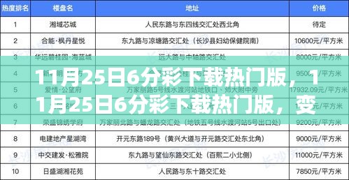 變化中的學(xué)習(xí)，探索最新熱門版6分彩下載與自信成就感的源泉