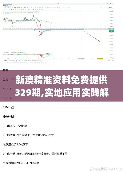 新澳精準(zhǔn)資料免費提供329期,實地應(yīng)用實踐解讀_量身定制版DTA11.48