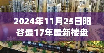 陽(yáng)谷最新樓盤展望，2024年視角下的陽(yáng)谷樓市發(fā)展
