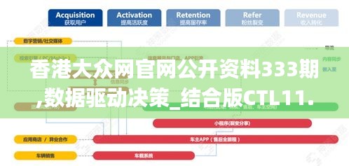 香港大眾網(wǎng)官網(wǎng)公開(kāi)資料333期,數(shù)據(jù)驅(qū)動(dòng)決策_(dá)結(jié)合版CTL11.34