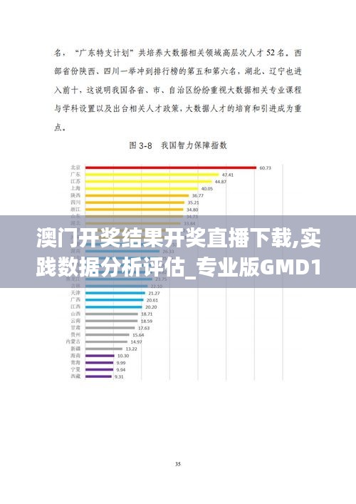 澳門開獎(jiǎng)結(jié)果開獎(jiǎng)直播下載,實(shí)踐數(shù)據(jù)分析評估_專業(yè)版GMD13.87