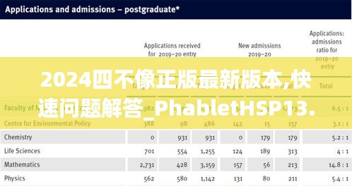 2024四不像正版最新版本,快速問題解答_PhabletHSP13.37